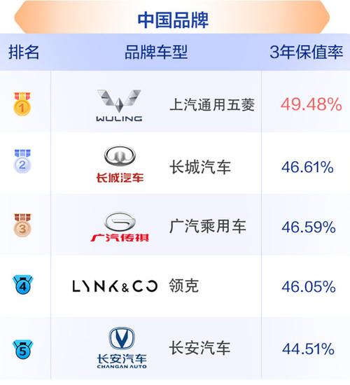 2023汽车涂料十大年夜品牌及中国市场解析 智能家居 2023汽车涂料十大年夜品牌及中国市场解析 2023汽车涂料十大年夜品牌及中国市场解析 智能家居