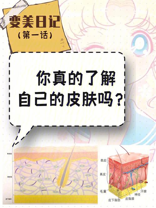 电子产品对皮肤的伤害你真的理解吗? 人工智能 电子产品对皮肤的伤害你真的理解吗? 电子产品对皮肤的伤害你真的理解吗? 人工智能