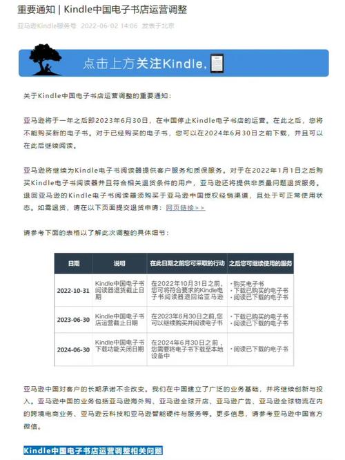 Kindle能看网文了网文青年的阅读市场可能更大年夜 Kindle能看网文了网文青年的阅读市场可能更大年夜 人工智能