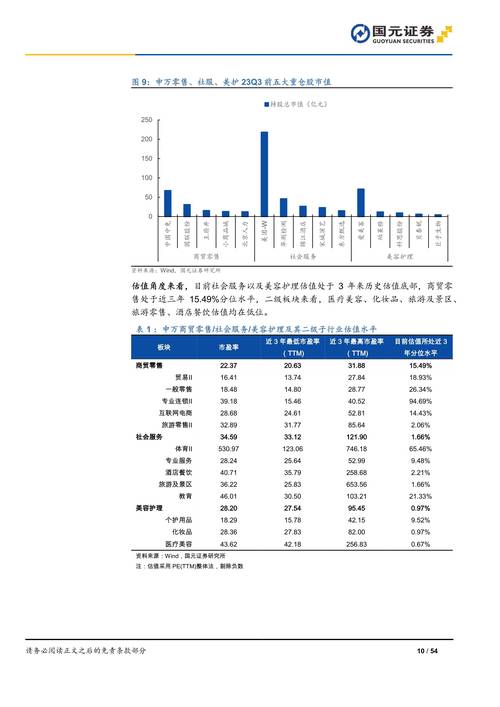 2024年美容电器市场查询访问数据申报 2024年美容电器市场查询访问数据申报 互联通信