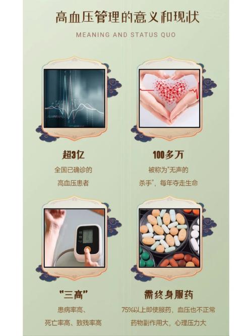 高血压治疗新药复立坦®在京东健康线上首发 高血压患者有了新选择 智能科技 高血压治疗新药复立坦®在京东健康线上首发 高血压患者有了新选择 高血压治疗新药复立坦®在京东健康线上首发 高血压患者有了新选择 智能科技