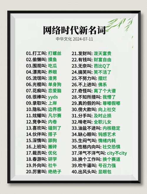 收集时代的新名词知若干！ 收集时代的新名词知若干！ 智能科技
