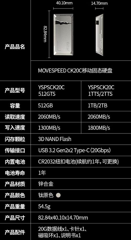 移速磁吸移动固态硬盘上新：支持苹果“查找”收集599元起 移速磁吸移动固态硬盘上新：支持苹果“查找”收集599元起 智能家居