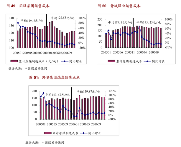 电子行业三季报业绩分析与总结：强势板块持续亮眼关注周期趋势变革 电子行业三季报业绩分析与总结：强势板块持续亮眼关注周期趋势变革 智能家居