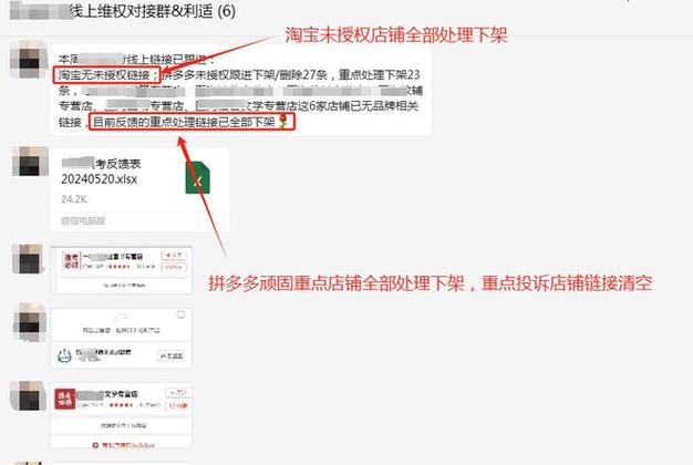 产品在线上被人未授权发卖怎么办？