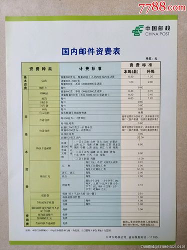 邮政通俗包裹寄递资费调解！6个资费档 首重价钱…… 邮政通俗包裹寄递资费调解！6个资费档 首重价钱…… 人工智能