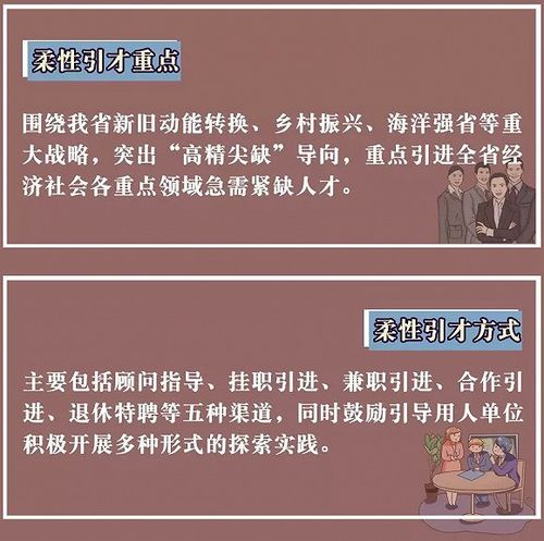 山东出台首个柔性引才办法 包括五种主要渠道 人工智能 山东出台首个柔性引才办法 包括五种主要渠道 山东出台首个柔性引才办法 包括五种主要渠道 人工智能