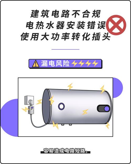 有效避免热水器漏电4 个救命建议快收藏 智能家居 有效避免热水器漏电4 个救命建议快收藏 有效避免热水器漏电4 个救命建议快收藏 智能家居