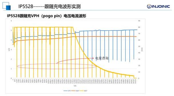 光彩公司申请休眠方法专利降低电子设备的耗电量提高电子设备的续航时间 光彩公司申请休眠方法专利降低电子设备的耗电量提高电子设备的续航时间 智能科技