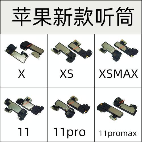 新iPhone进级扬声器 手机外放有什么用 新iPhone进级扬声器 手机外放有什么用 互联通信