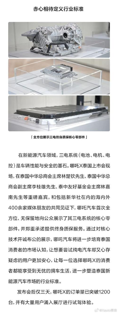 国轩高科泰国工厂首款电池产品下线供货哪吒欲“闹”海东盟 国轩高科泰国工厂首款电池产品下线供货哪吒欲“闹”海东盟 人工智能