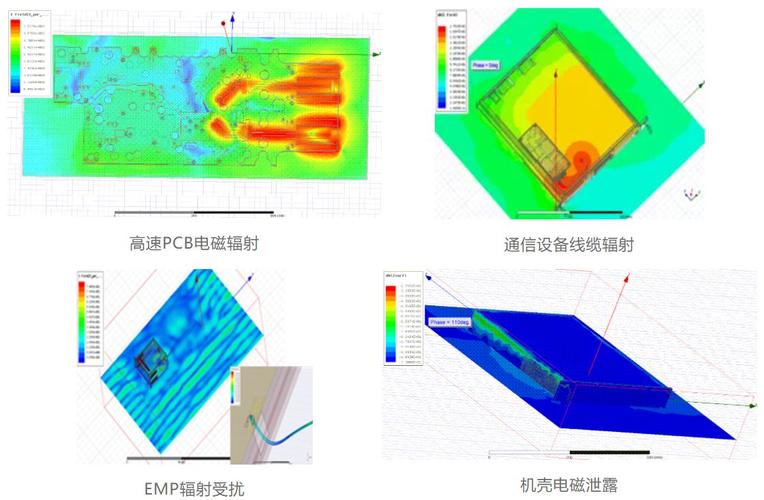 电子线路与电磁干扰/电磁兼容设计分析深度长文值得进修 电子线路与电磁干扰/电磁兼容设计分析深度长文值得进修 智能家居