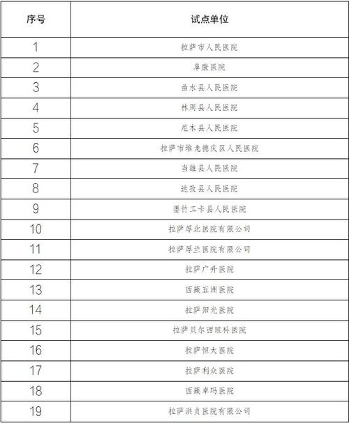 住酒店忘带身份证?电子社保卡可解决住宿挂号 互联通信 住酒店忘带身份证?电子社保卡可解决住宿挂号 住酒店忘带身份证?电子社保卡可解决住宿挂号 互联通信