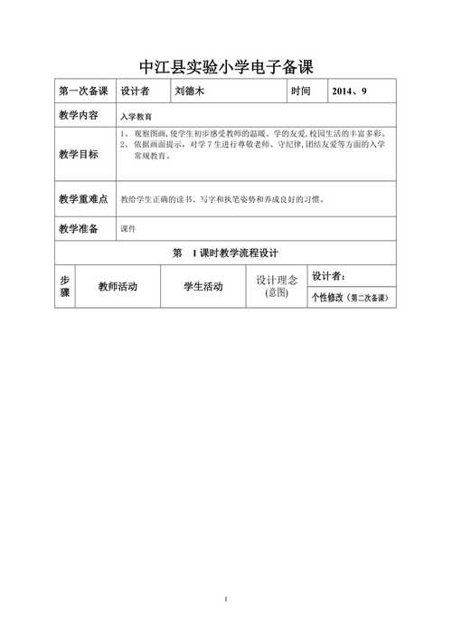 关于电子备课的反思和建议 智能家居 关于电子备课的反思和建议 关于电子备课的反思和建议 智能家居