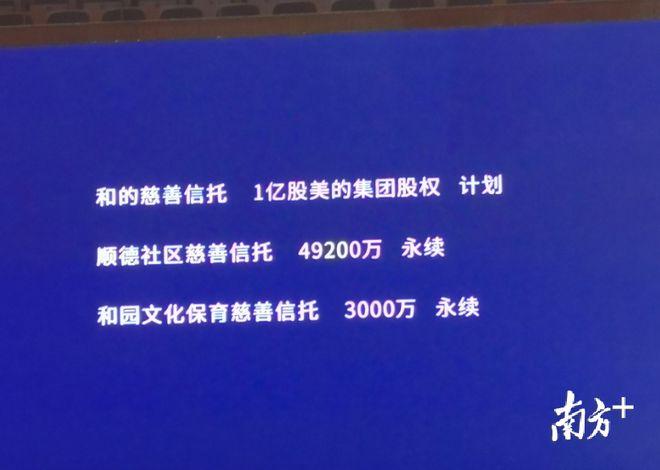 佛山特色家当和上市企业 智能科技 佛山特色家当和上市企业 佛山特色家当和上市企业 智能科技