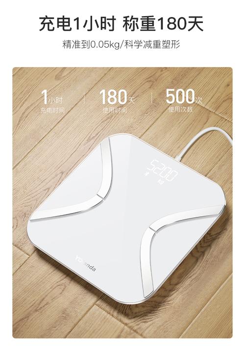 减肥必备神器 五款热门智能体重计推荐 智能科技 减肥必备神器 五款热门智能体重计推荐 减肥必备神器 五款热门智能体重计推荐 智能科技