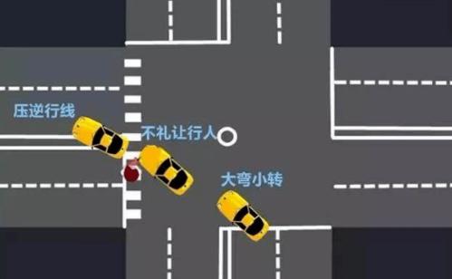 提醒：世编年夜道瀚城岗违章监控小心罚款100扣3分！ 提醒：世编年夜道瀚城岗违章监控小心罚款100扣3分！ 智能家居