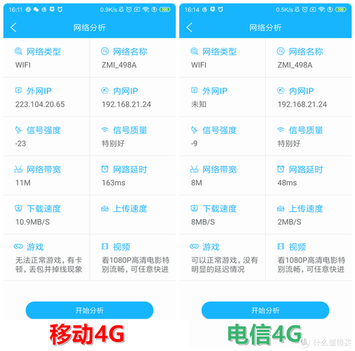 断电没网不求人自给自足备用机:紫米不雅光助手 Z1 短评快测 人工智能 断电没网不求人自给自足备用机:紫米不雅光助手 Z1 短评快测 断电没网不求人自给自足备用机:紫米不雅光助手 Z1 短评快测 人工智能