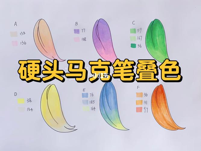 干货常用十款马克笔推荐 智能科技 干货常用十款马克笔推荐 干货常用十款马克笔推荐 智能科技