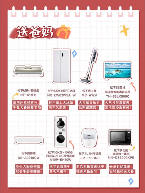 纠结新年礼物怎么选?别再看衣服了这几款数码产品才是万能选项 互联通信 纠结新年礼物怎么选?别再看衣服了这几款数码产品才是万能选项 纠结新年礼物怎么选?别再看衣服了这几款数码产品才是万能选项 互联通信