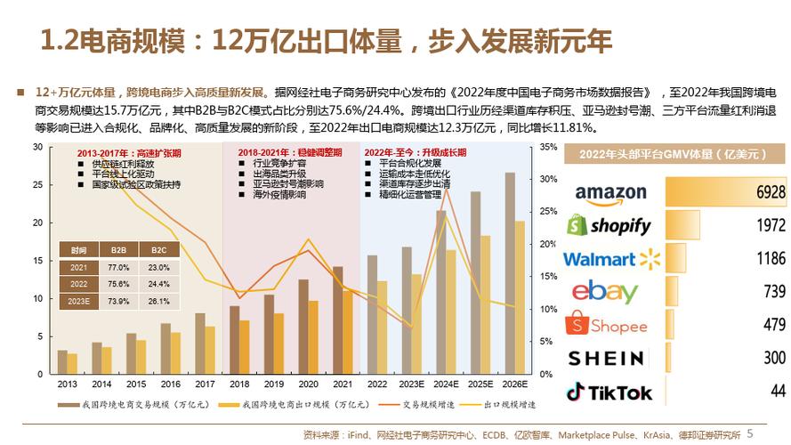 野蛮成长屡遭传销质疑 社交电商新商业模式利与弊 智能科技 野蛮成长屡遭传销质疑 社交电商新商业模式利与弊 野蛮成长屡遭传销质疑 社交电商新商业模式利与弊 智能科技