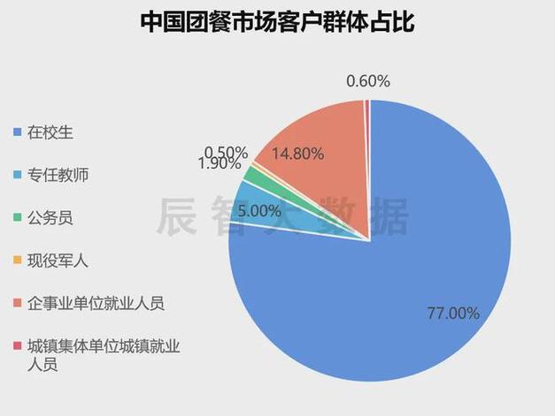 风靡校园的餐饮品牌大年夜集合食堂创业者看过来 风靡校园的餐饮品牌大年夜集合食堂创业者看过来 人工智能