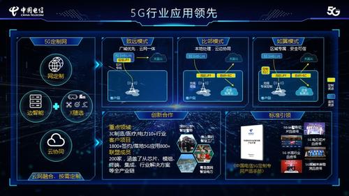 全国领先!金华首个“5G+AI智能随选”校园定制收集上线! 智能科技 全国领先!金华首个“5G+AI智能随选”校园定制收集上线! 全国领先!金华首个“5G+AI智能随选”校园定制收集上线! 智能科技