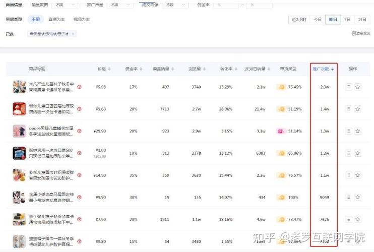 散户找货源十大年夜APP 互联通信 散户找货源十大年夜APP 散户找货源十大年夜APP 互联通信