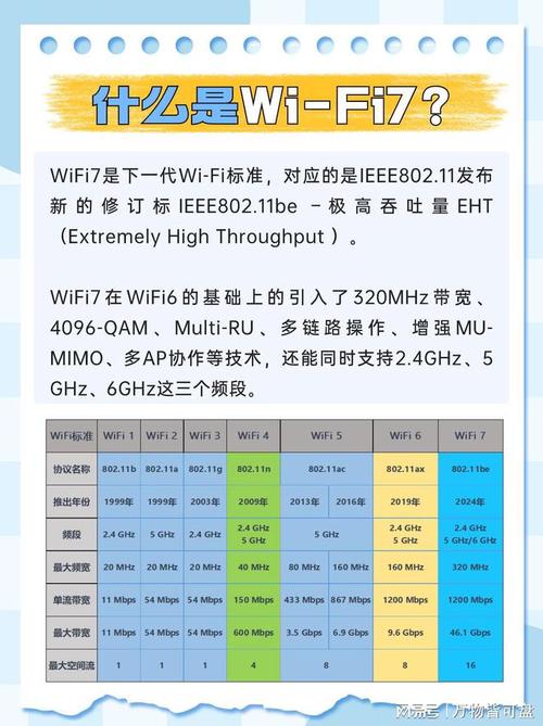 全球都能上网？华为太空宽带计划曝光传输速度高达100Gbps以上 全球都能上网？华为太空宽带计划曝光传输速度高达100Gbps以上 人工智能