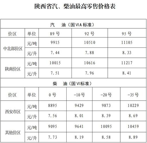 西安本地耐久电子产品批量收受接收 西安本地耐久电子产品批量收受接收 智能家居