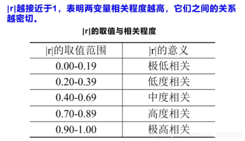 推荐论文｜基于热模型相关性验证的火面情形热平衡试验 推荐论文｜基于热模型相关性验证的火面情形热平衡试验 互联通信