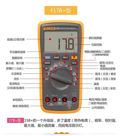 绝缘电阻表、万用表都是电工功课必备但你真的会用吗? 智能科技 绝缘电阻表、万用表都是电工功课必备但你真的会用吗? 绝缘电阻表、万用表都是电工功课必备但你真的会用吗? 智能科技