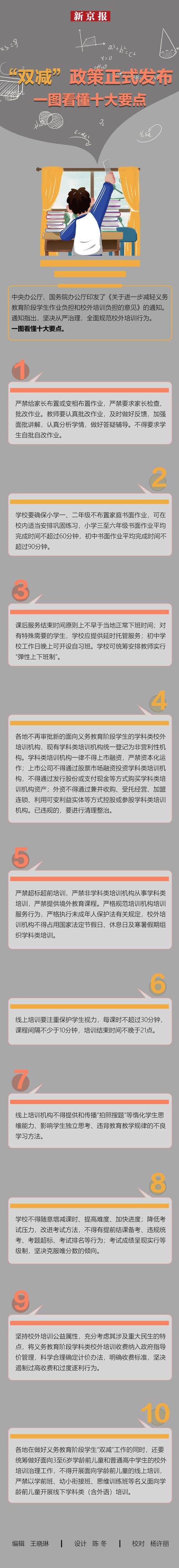 高效进修脑科学:远离电子产品和社交媒体比“双减”政策更重要 智能科技 高效进修脑科学:远离电子产品和社交媒体比“双减”政策更重要 高效进修脑科学:远离电子产品和社交媒体比“双减”政策更重要 智能科技