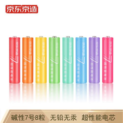 不愧是大年夜厂!GP超霸这款电池比小米9.9彩虹电池性价比还高 智能科技 不愧是大年夜厂!GP超霸这款电池比小米9.9彩虹电池性价比还高 不愧是大年夜厂!GP超霸这款电池比小米9.9彩虹电池性价比还高 智能科技