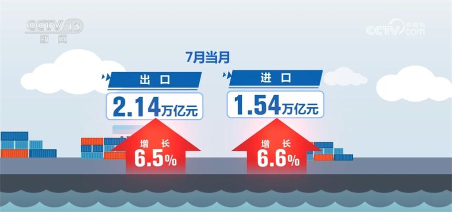 中国智造闪耀巴西圣保罗国际消费电子展 互联通信 中国智造闪耀巴西圣保罗国际消费电子展 中国智造闪耀巴西圣保罗国际消费电子展 互联通信