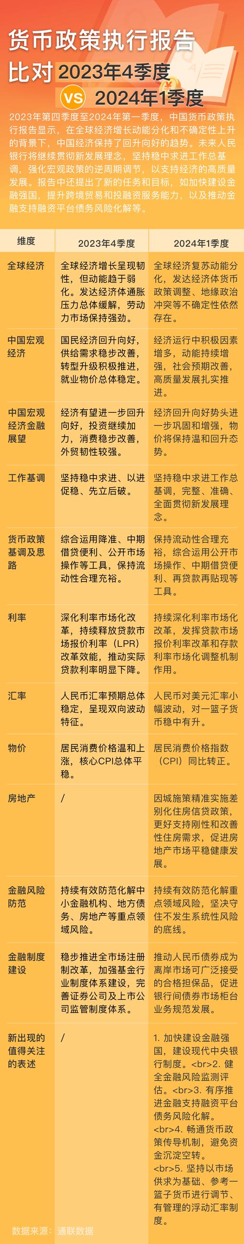 2023大年夜一新生笔记本电脑选购攻略～（附设备建议 2023大年夜一新生笔记本电脑选购攻略～（附设备建议 互联通信