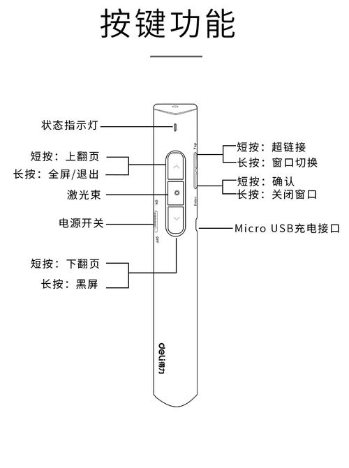 再也不用为电子设备充电的日子还有多远? 智能家居 再也不用为电子设备充电的日子还有多远? 再也不用为电子设备充电的日子还有多远? 智能家居