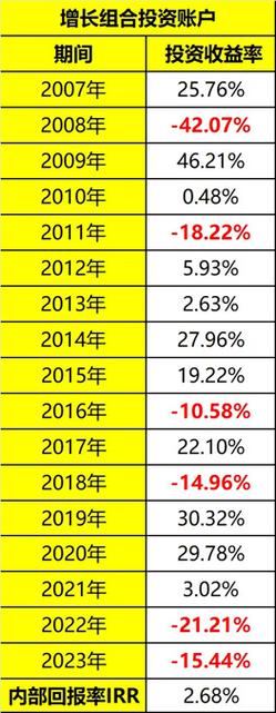 数据从本钱变成本这家“国家队”是若何破局的？ 数据从本钱变成本这家“国家队”是若何破局的？ 人工智能