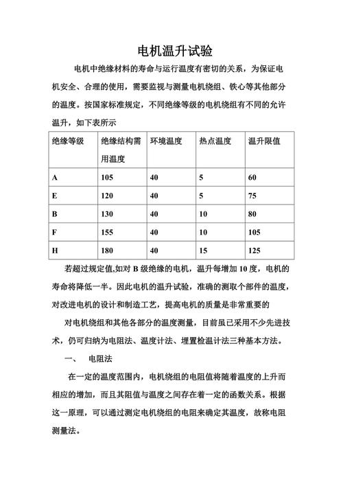5分钟学会温升测试看这一篇就够了 智能科技 5分钟学会温升测试看这一篇就够了 5分钟学会温升测试看这一篇就够了 智能科技