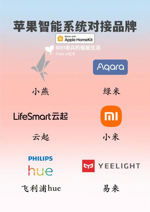 苹果秘密研发中的“家庭配件”:全新智能生态即将来临 智能科技 苹果秘密研发中的“家庭配件”:全新智能生态即将来临 苹果秘密研发中的“家庭配件”:全新智能生态即将来临 智能科技