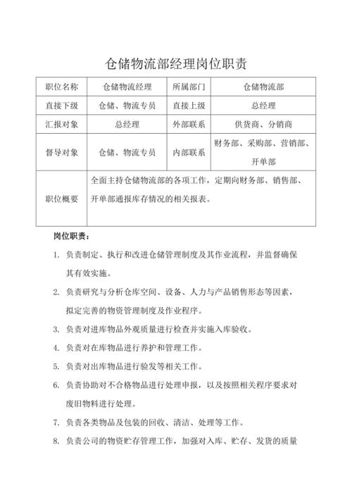 仓库经理岗位职责 互联通信 仓库经理岗位职责 仓库经理岗位职责 互联通信