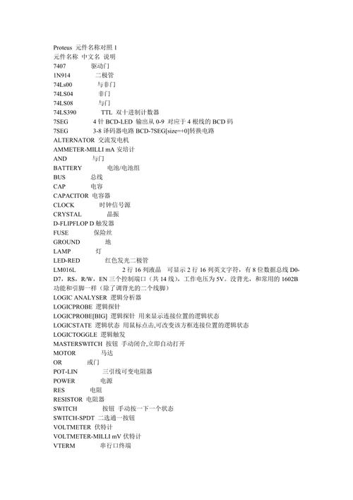 元器件的完整型号说明和各国命名方法 元器件的完整型号说明和各国命名方法 人工智能