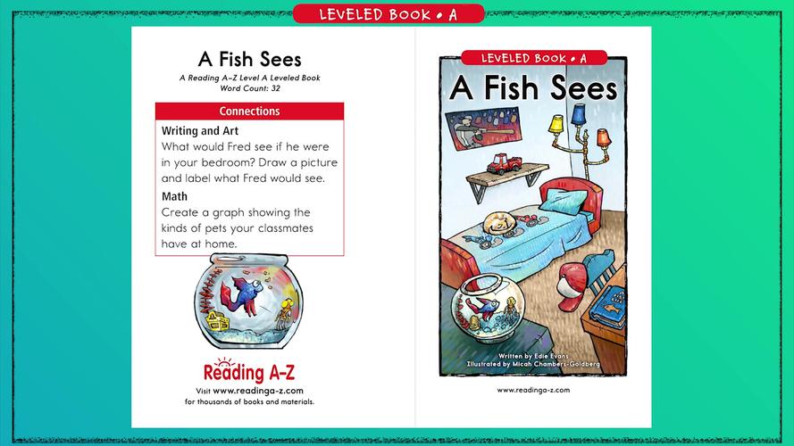 分级读物 RAZ (Reading A-Z) WorkSheet 1078个PDF+高清版本+点读 人工智能 分级读物 RAZ (Reading A-Z) WorkSheet 1078个PDF+高清版本+点读 分级读物 RAZ (Reading A-Z) WorkSheet 1078个PDF+高清版本+点读 人工智能