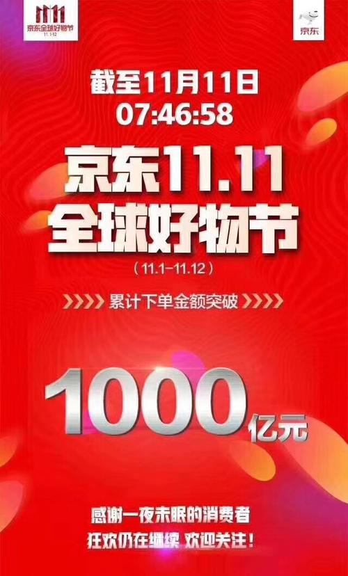 衡阳30余家企业介入京东“双十一”活动商品受到全国消费者喜好 智能科技 衡阳30余家企业介入京东“双十一”活动商品受到全国消费者喜好 衡阳30余家企业介入京东“双十一”活动商品受到全国消费者喜好 智能科技