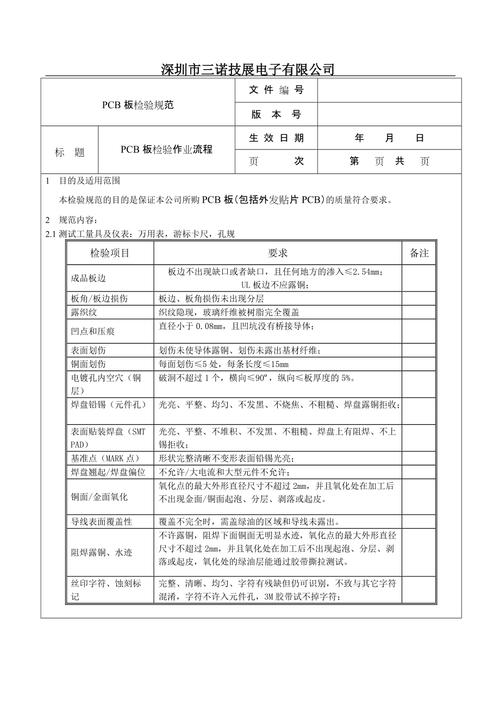 新能源PCBA考验前提和标准有哪些？ 新能源PCBA考验前提和标准有哪些？ 智能家居