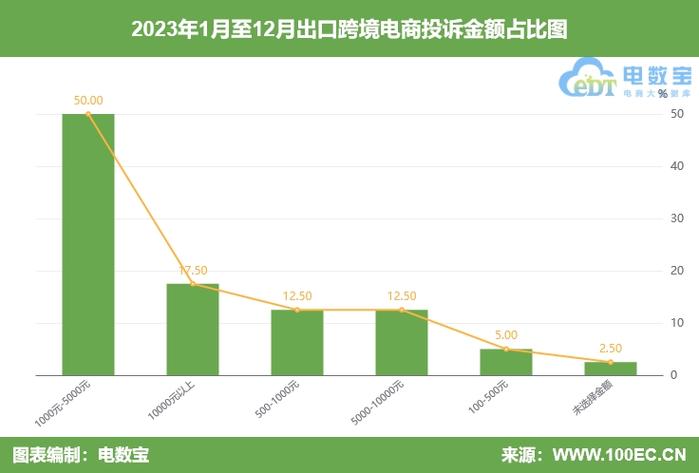 2020亚马逊最畅销电子游戏商品排行:索粉购买力超强 人工智能 2020亚马逊最畅销电子游戏商品排行:索粉购买力超强 2020亚马逊最畅销电子游戏商品排行:索粉购买力超强 人工智能