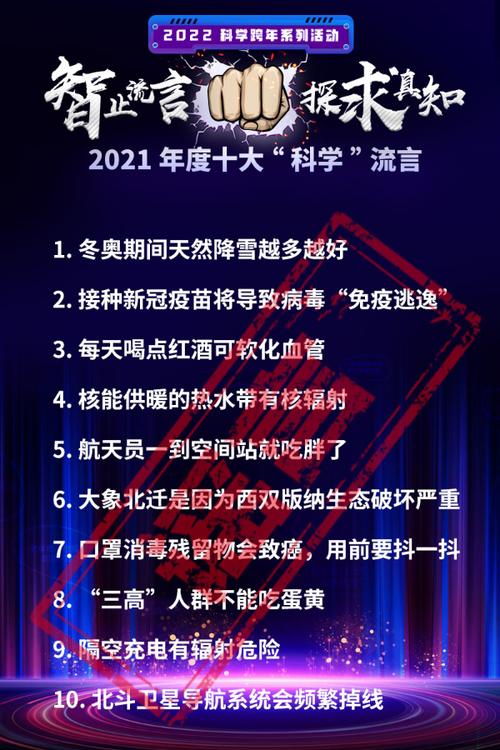 2021年度“科学”流言求真榜在京宣告 十大年夜年度“科学”流言揭晓 2021年度“科学”流言求真榜在京宣告 十大年夜年度“科学”流言揭晓 人工智能
