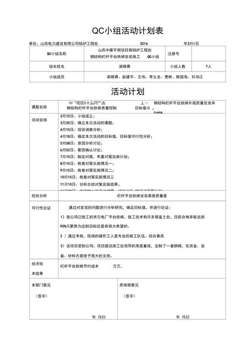 QC质量治理小组活动治理筹划 智能家居 QC质量治理小组活动治理筹划 QC质量治理小组活动治理筹划 智能家居