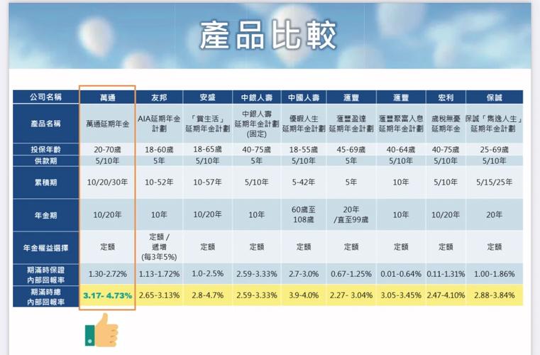总公司集中采购进项税分公司能扣吗？假如能扣应该怎么扣？ 总公司集中采购进项税分公司能扣吗？假如能扣应该怎么扣？ 智能家居