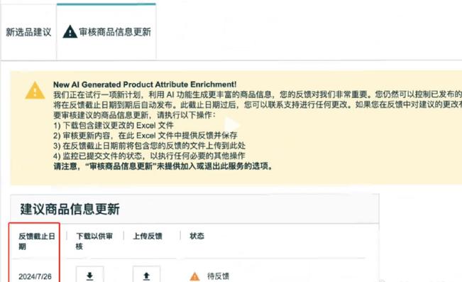 卖家留心！亚马逊5点描述出新规！ 卖家留心！亚马逊5点描述出新规！ 互联通信